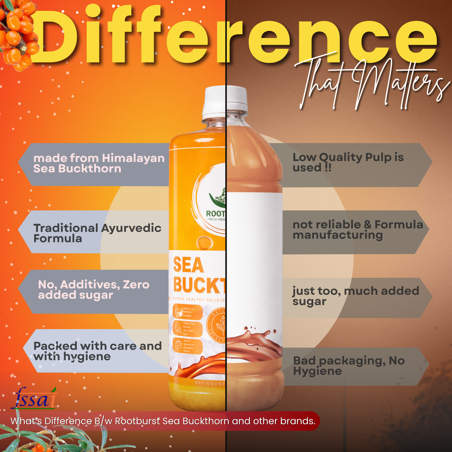 Sea Buckthorn Glow Elixir – Vitamin C Rich Skin & Hair Booster